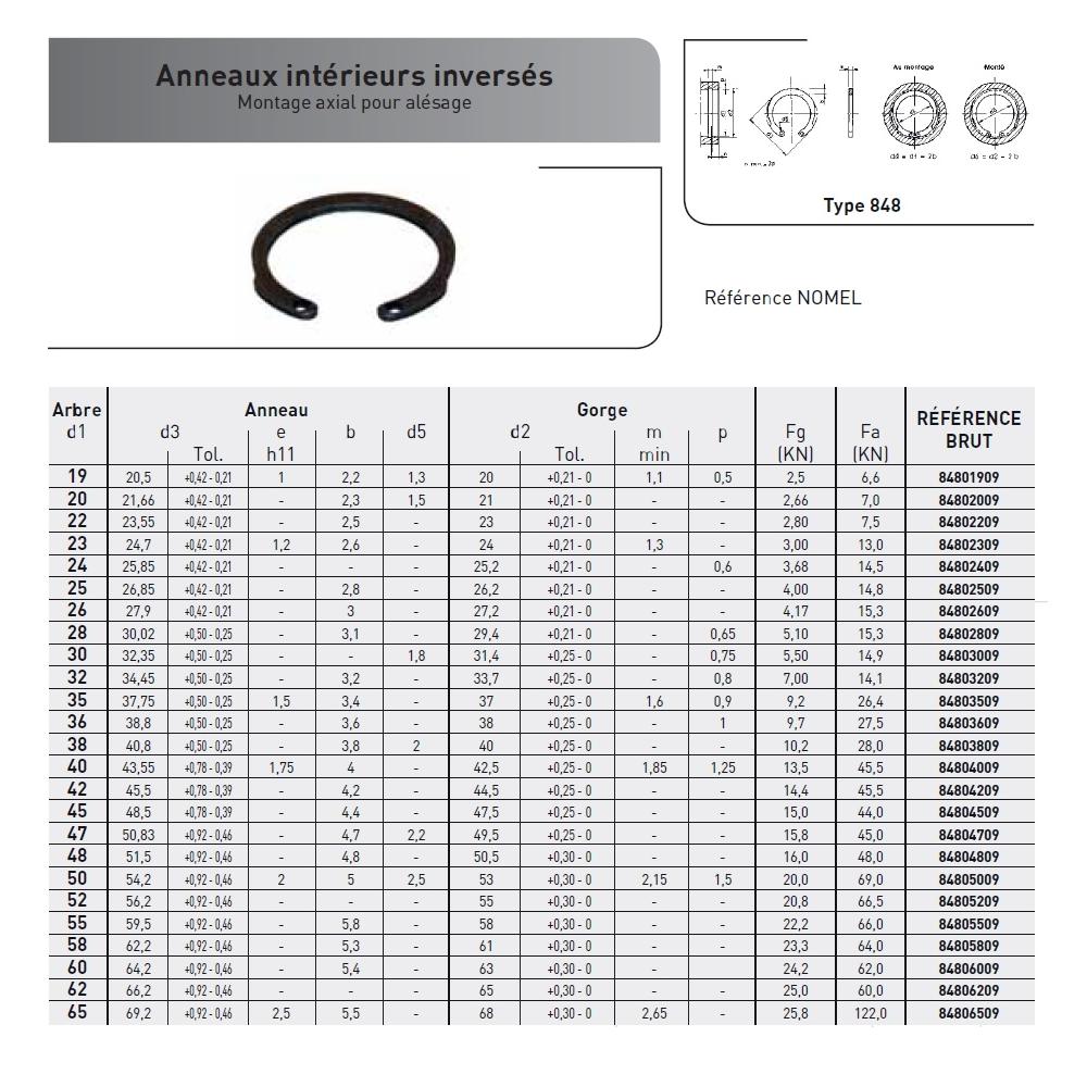 ANNEAU INTERIEUR INVERSE ACIER PHOSPHATE photo du produit Vue arrière L