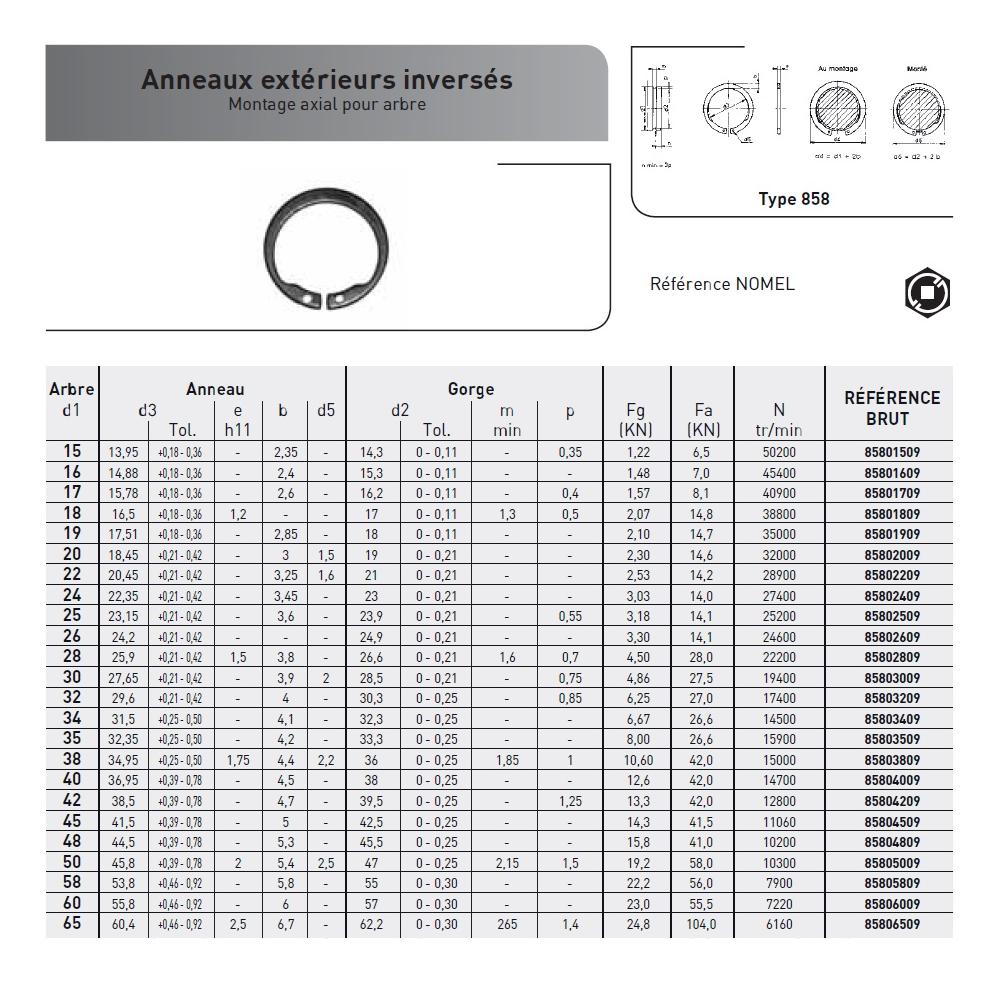 ANNEAU EXTERIEUR INVERSE ACIER PHOSPHATE photo du produit Vue arrière L