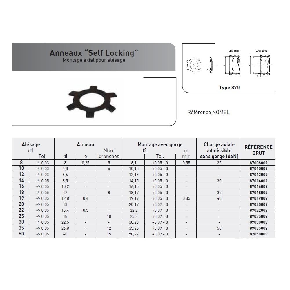 SELF LOCKING POUR ALESAGE ACIER PHOSPHATE photo du produit Vue arrière L