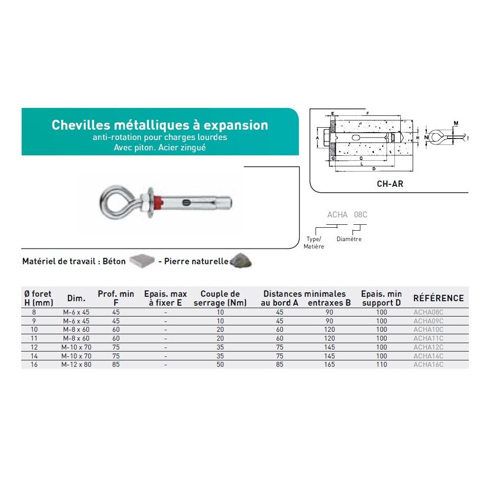 CHEVILLE MET EXPANSION PITON ANTI-ROTATION M6X45/8MM ZING photo du produit Vue arrière L