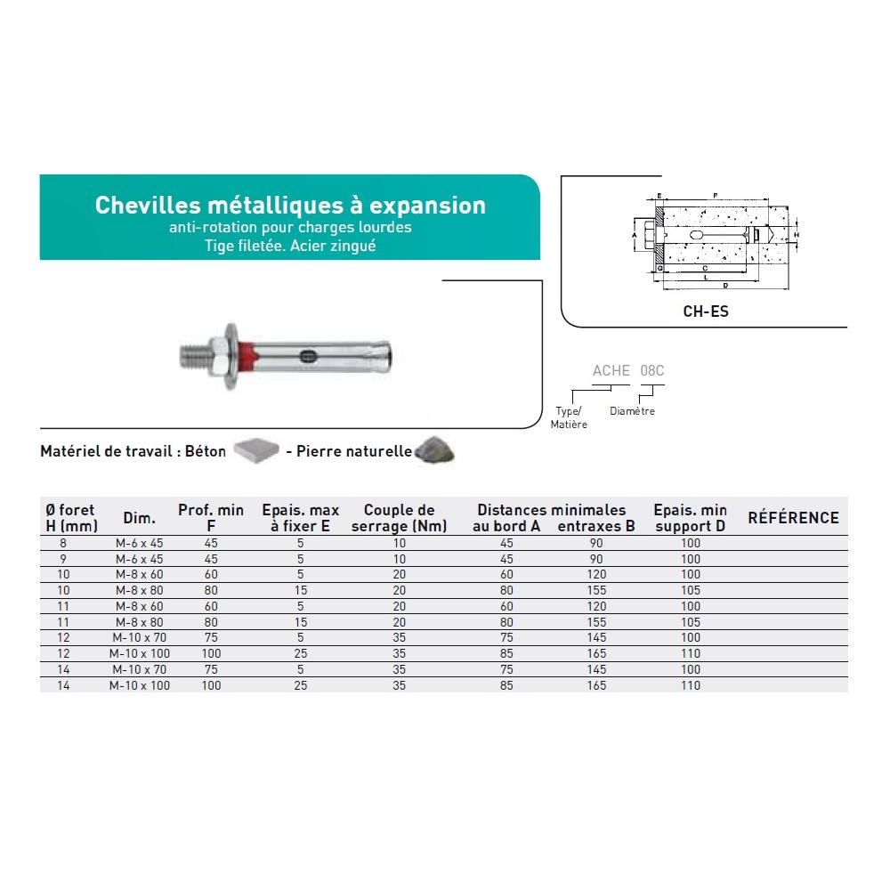 CHEV. MET A EXPANSION ANTI-ROTATION ACIER ZINGUE photo du produit Vue arrière L