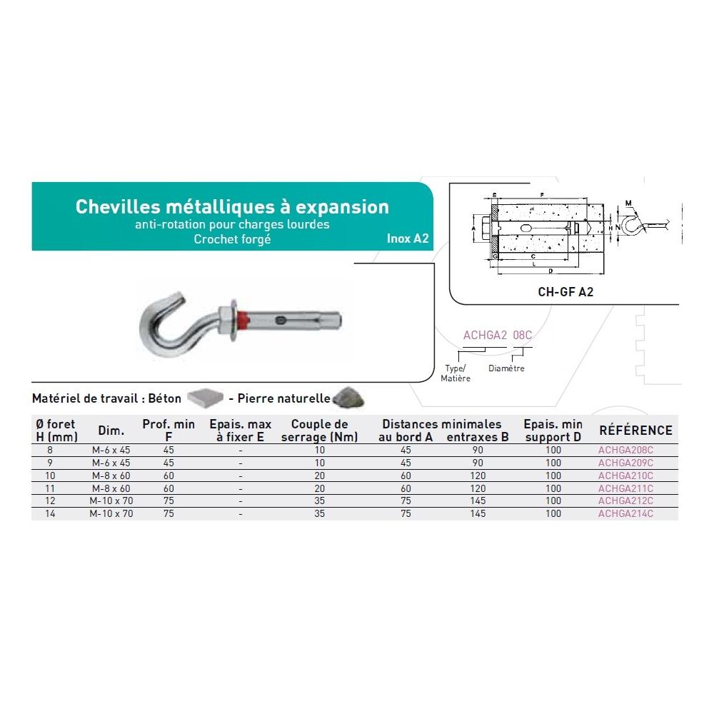 CHEV. MET EXPANSION CROCHET FORGE ANTI-ROTATION INOX A2 photo du produit Vue arrière L