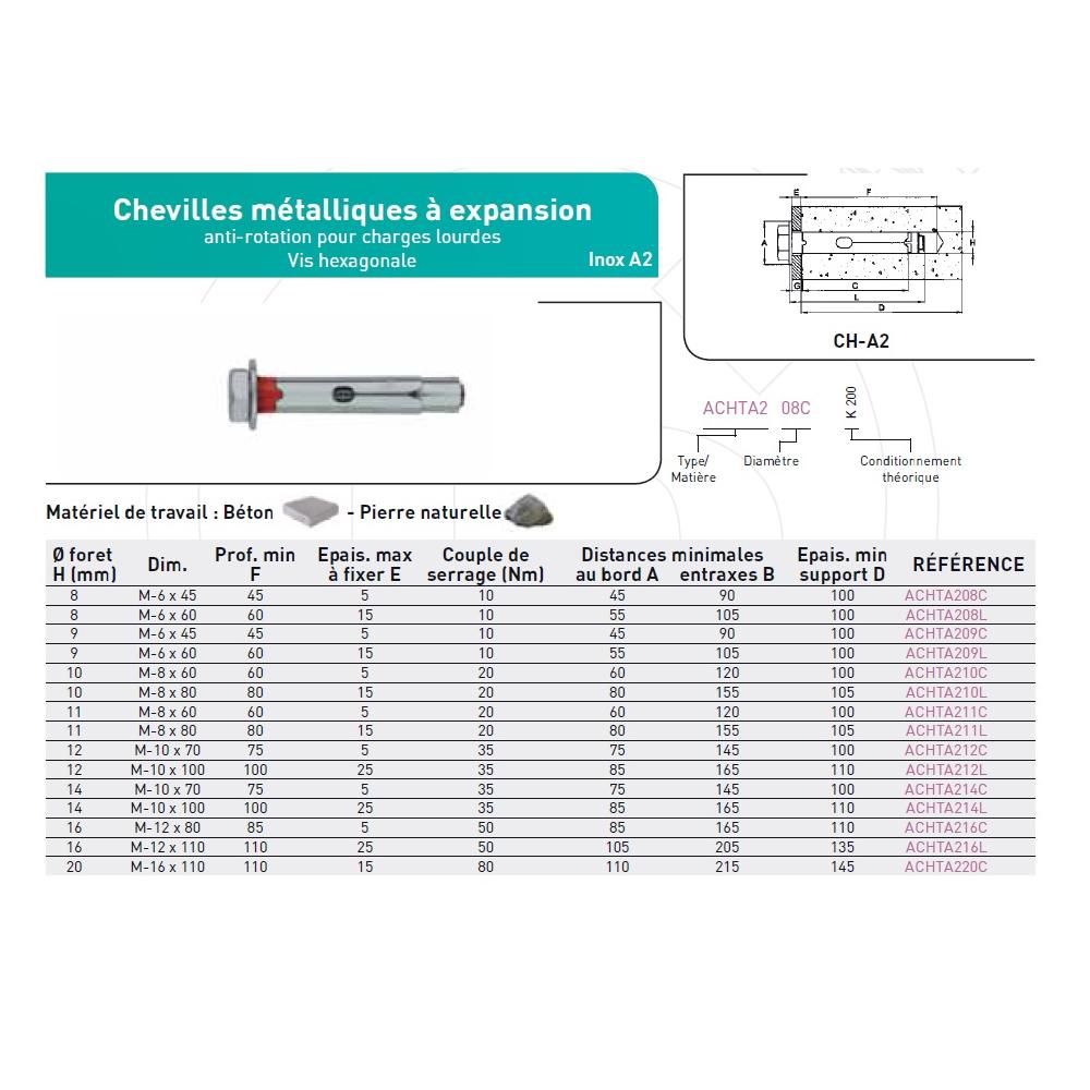 CHEV. MET A EXPANSION TH ANTI-ROTATION INOX A2 photo du produit Vue arrière L
