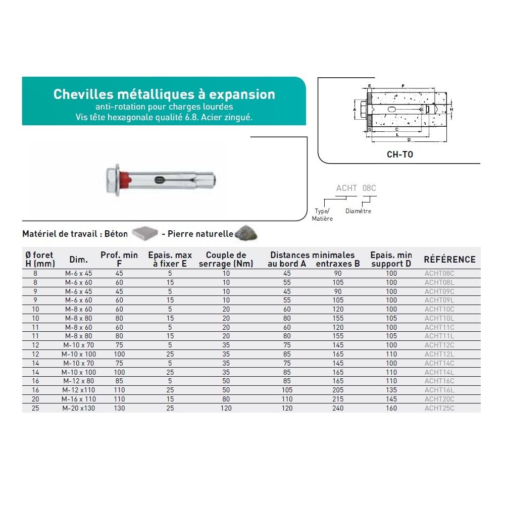 CHEV. MET A EXPANSION TH ANTI-ROTATION CL 6.8 ACIER ZINGUE photo du produit Vue arrière L