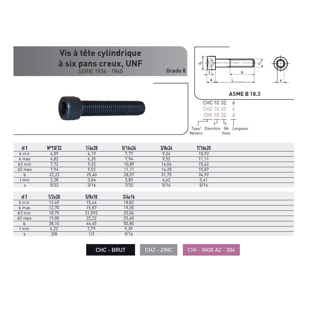 VIS CHC PAS UNF - 39-45 HRC ACIER ZINGUE  photo du produit Vue arrière L