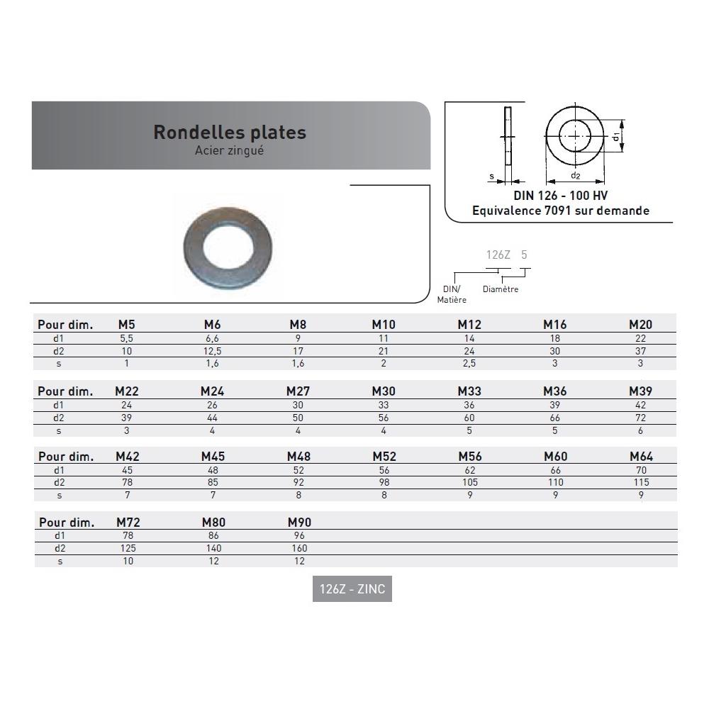 RONDELLE PLATE DIN 126 ACIER ZINGUE photo du produit Vue arrière L