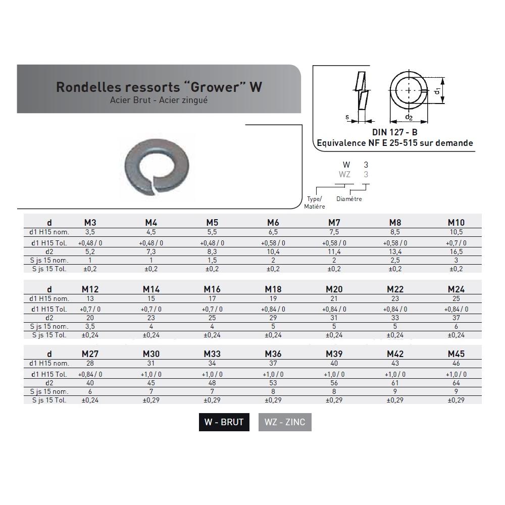 RONDELLE GROWER DIN 127B ACIER ZINGUE photo du produit Vue arrière L