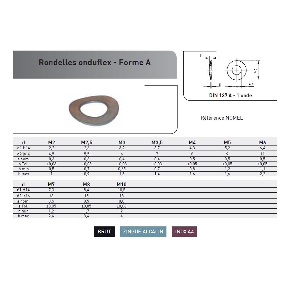 RONDELLE ONDUFLEX FORME A INOX A4 photo du produit Vue arrière L