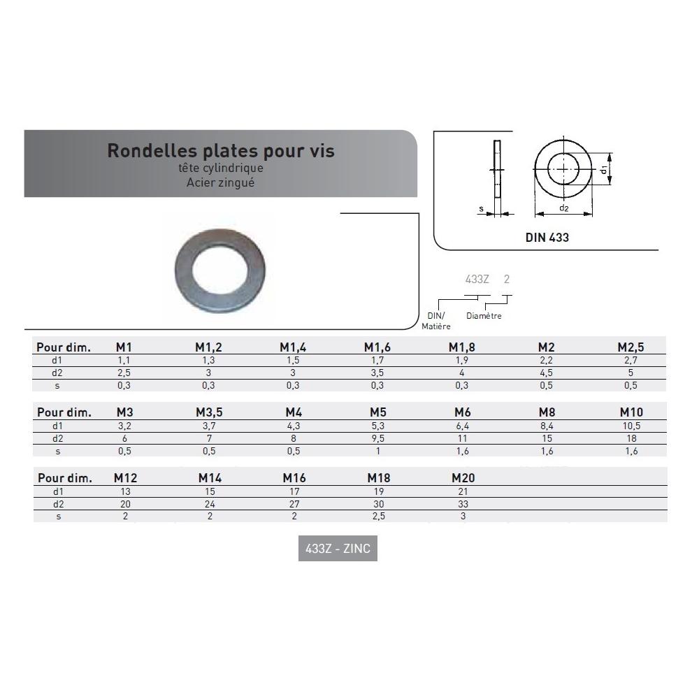 RONDELLE PLATE DIN 433 ACIER ZINGUE photo du produit Vue arrière L