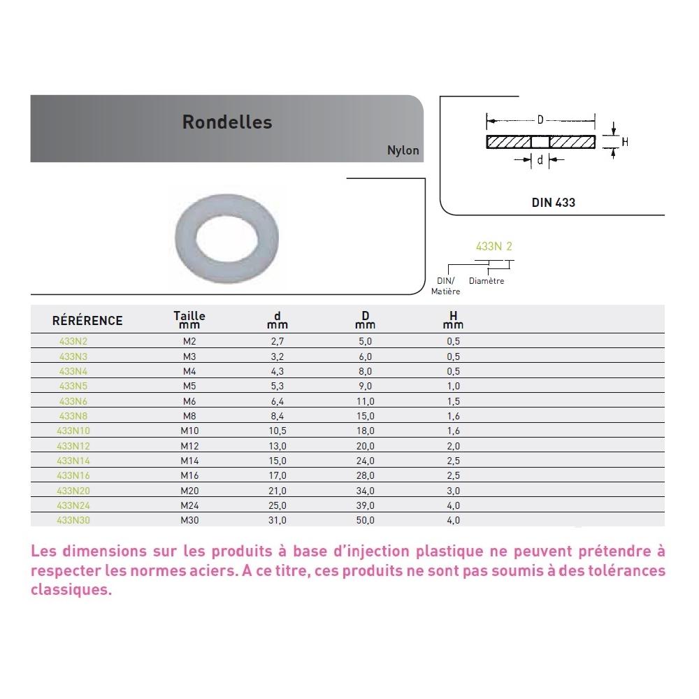 RONDELLE PLATE DIN 433 NYLON photo du produit Vue arrière L