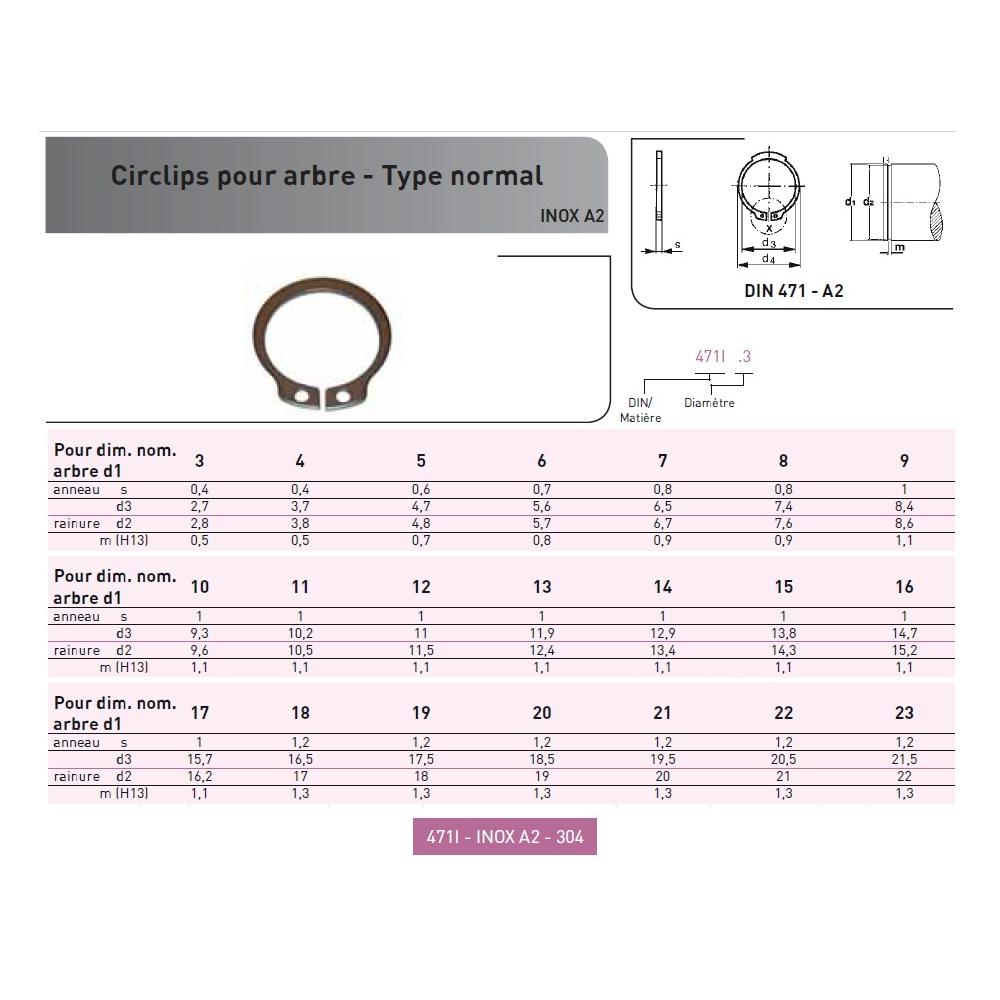 CIRCLIPS POUR ARBRE DIN 471 INOX photo du produit Vue arrière L