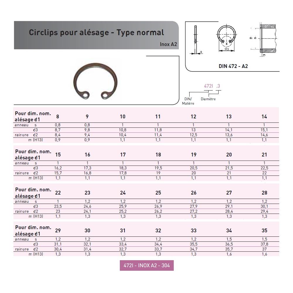 CIRCLIPS POUR ALESAGE DIN 472 INOX photo du produit Vue arrière L