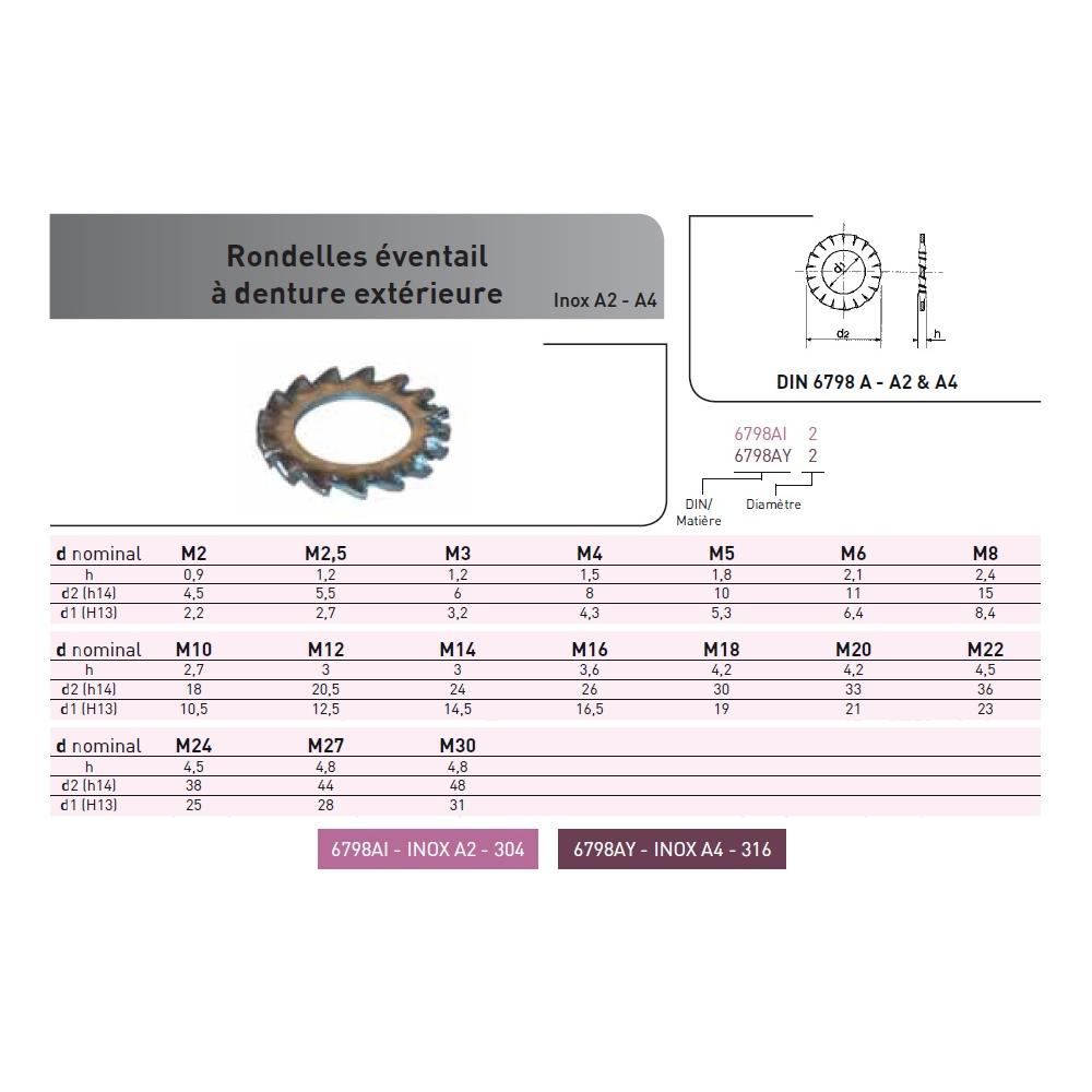 RONDELLE AZ EVENTAIL DIN 6798AZ INOX A4 photo du produit Vue arrière L