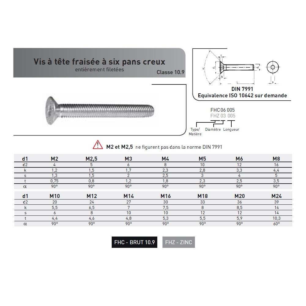 VIS FHC DIN 7991 M12X60 10.9 BRUT photo du produit Vue arrière L
