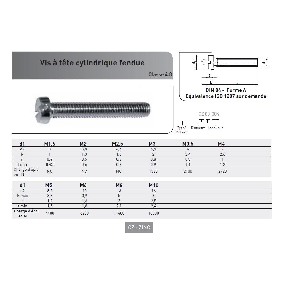 VIS METAUX TC FENDUE DIN 84 ACIER ZINGUE CL 4.8 photo du produit Vue arrière L