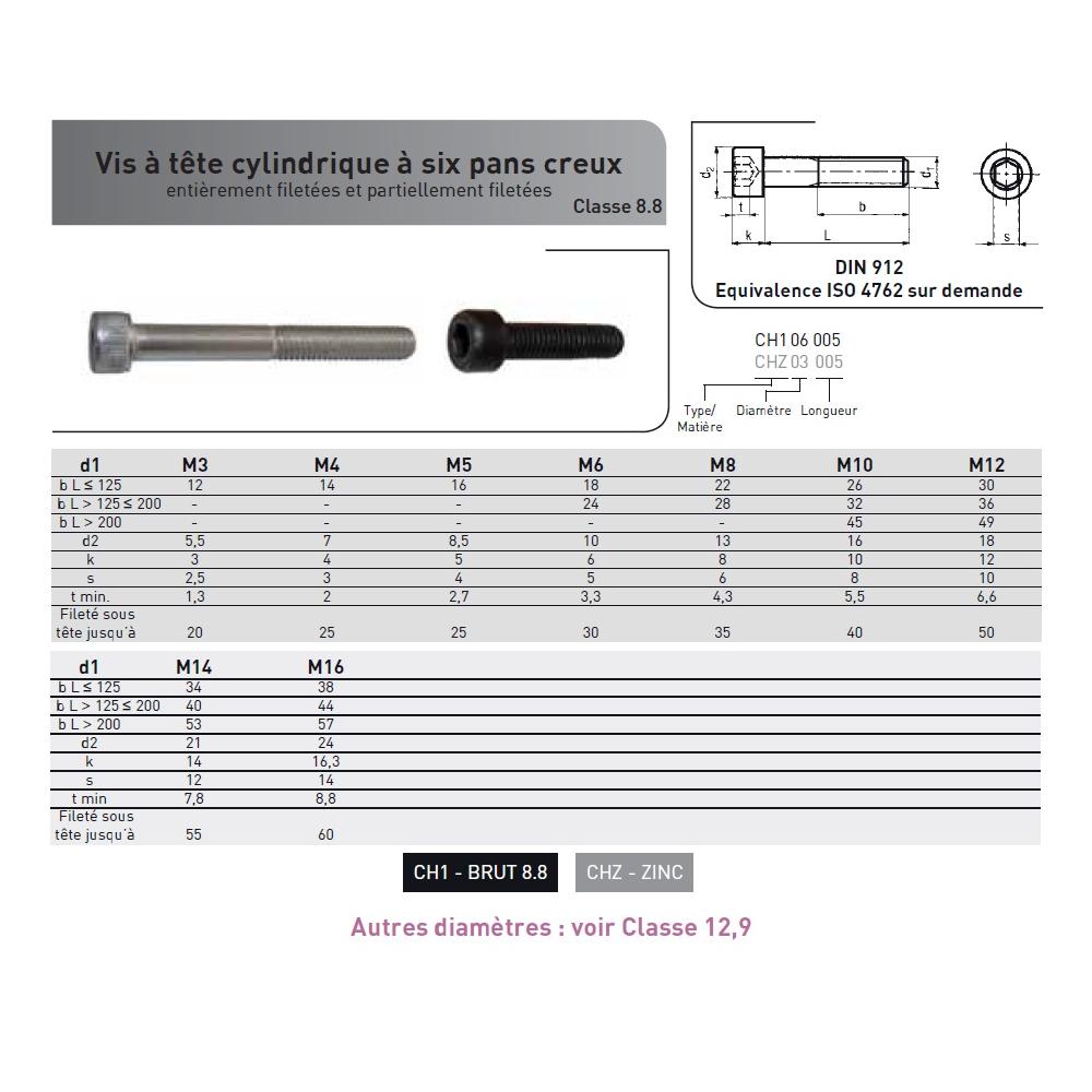 VIS CHC DIN 912 ACIER ZINGUE CL8.8 photo du produit Vue arrière L