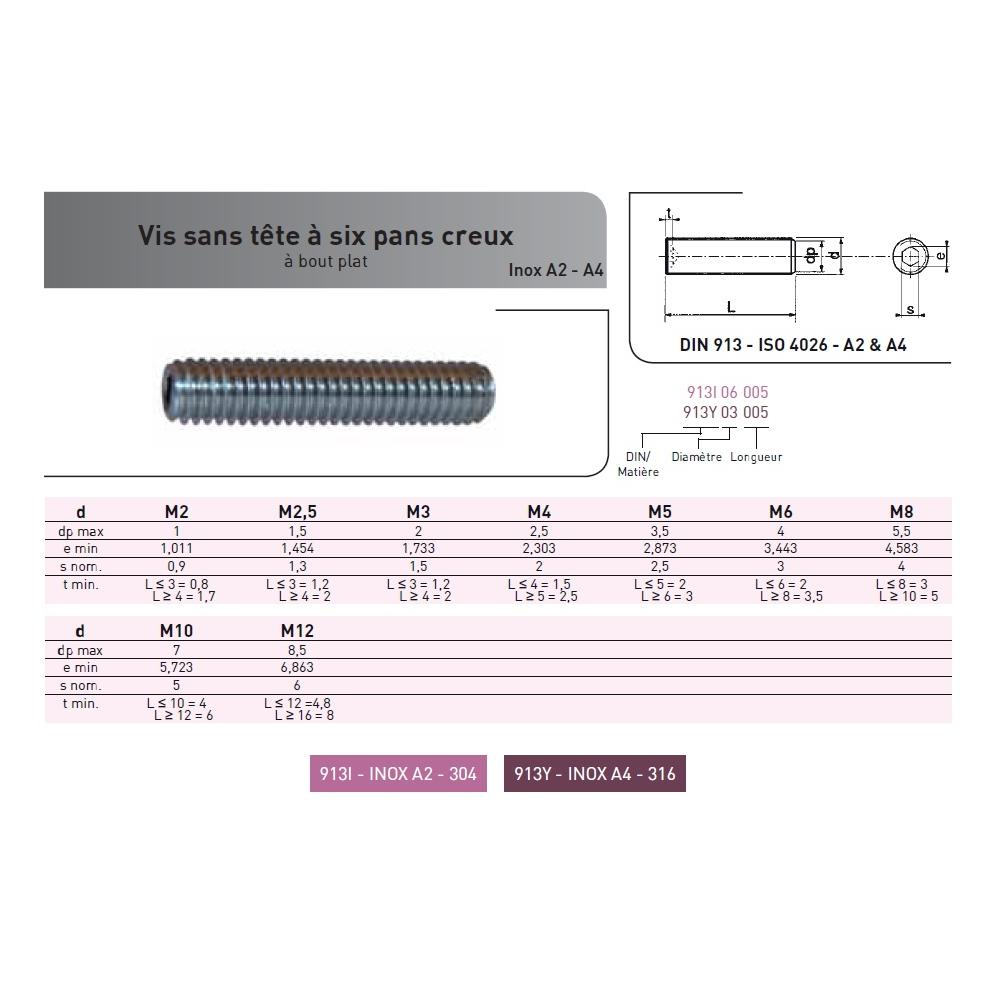 VIS STHC A BOUT PLAT DIN 913 INOX A4 photo du produit Vue arrière L