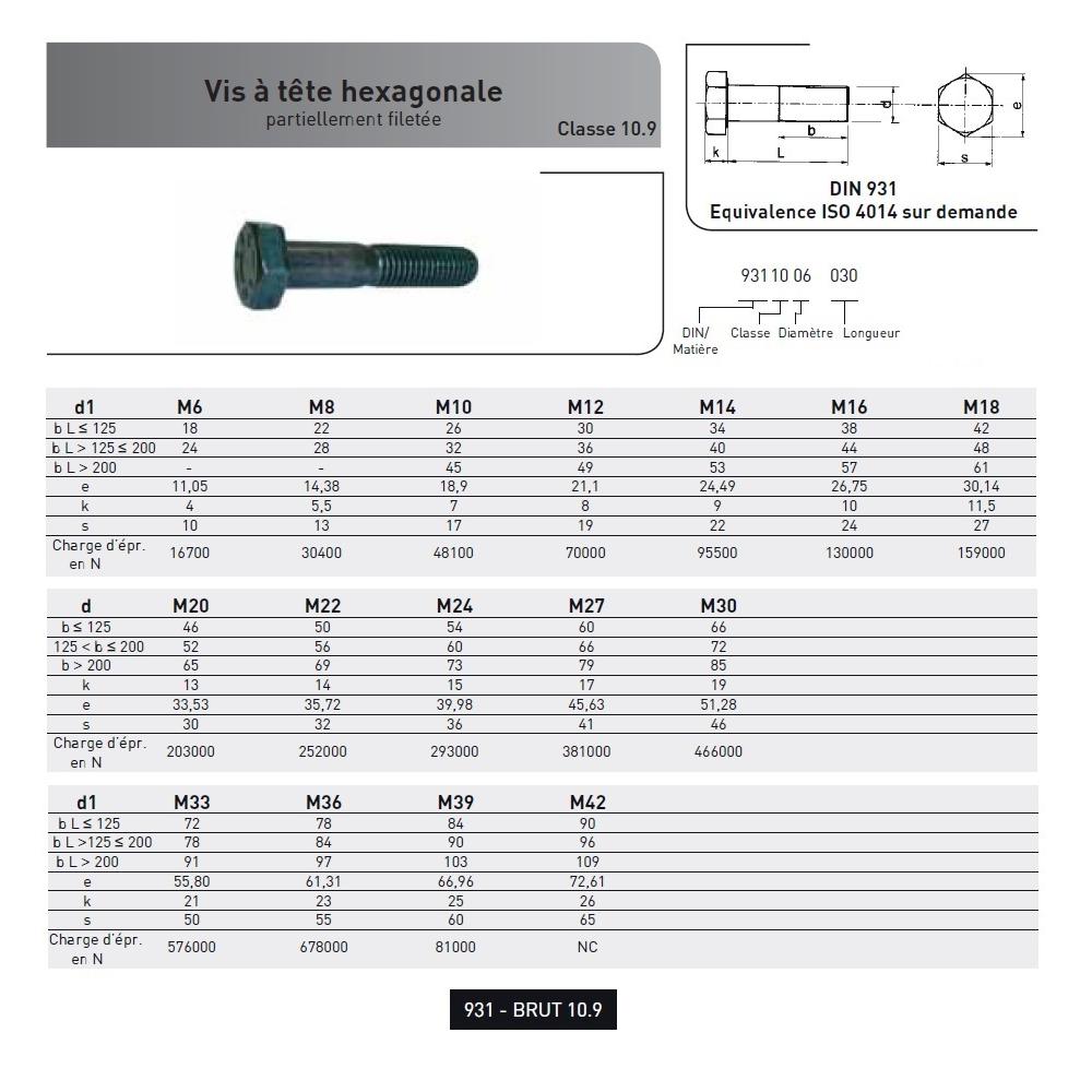 VIS TH DIN 931 M22X220/69 10.9 BRUT photo du produit Vue arrière L