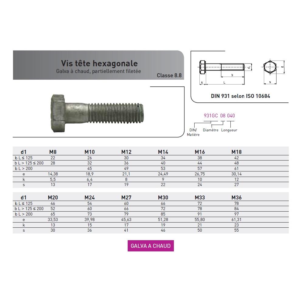 VIS TH FILETAGE PARTIEL DIN 931 GALVA A CHAUD CL 8.8 photo du produit Vue arrière L