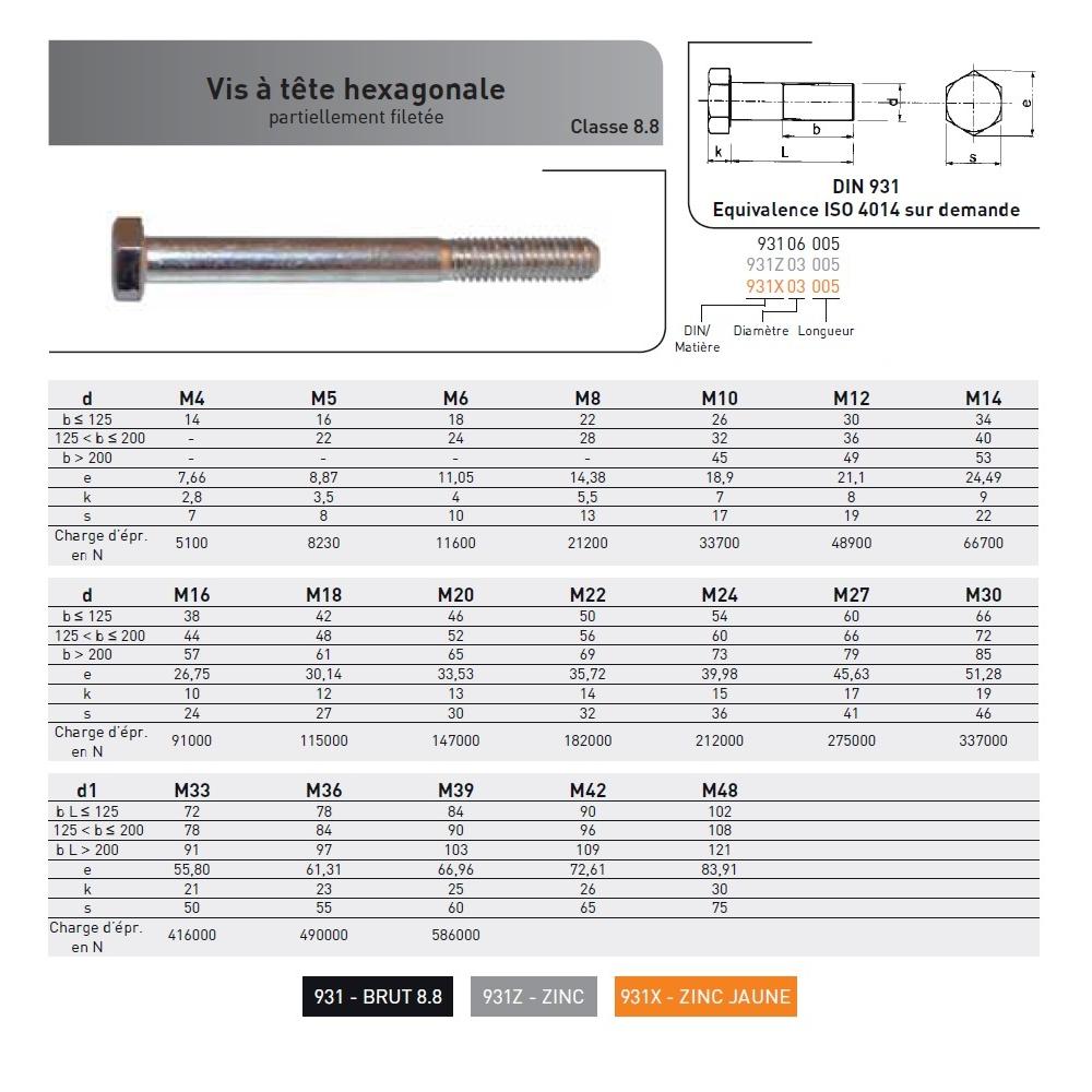 VIS TH DIN 931 M4X40/14 8.8 ZING  photo du produit Vue arrière L