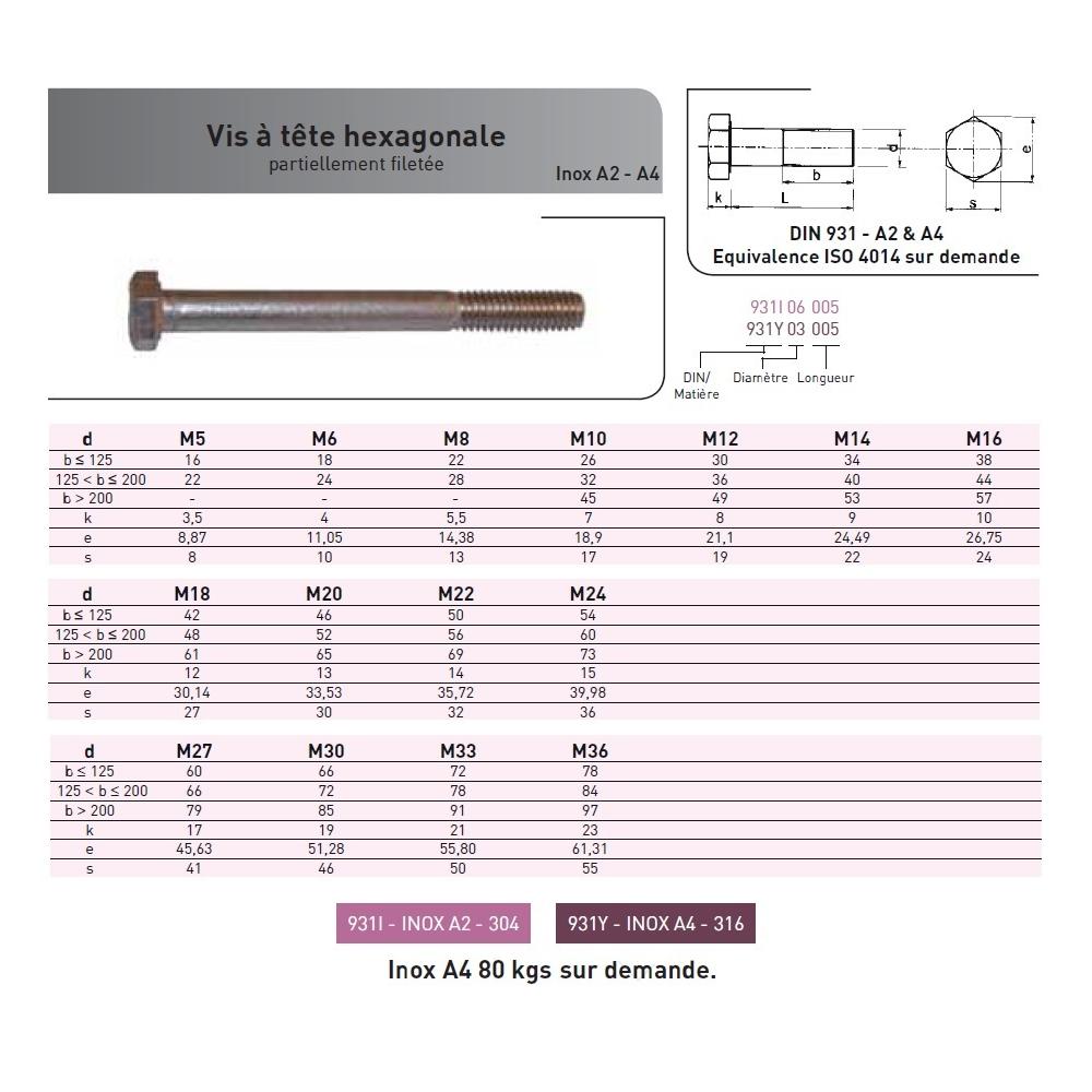 VIS TH DIN 931 M8X65/22 INOX A4 photo du produit Vue arrière L