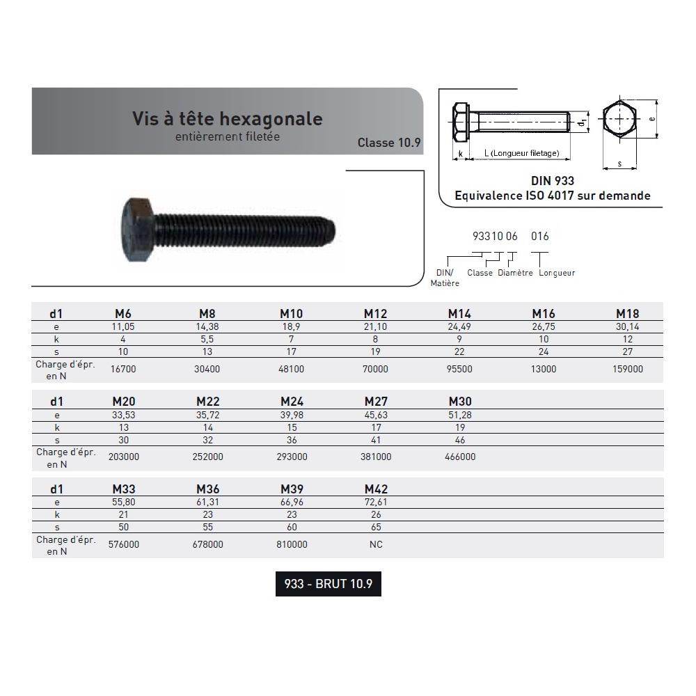 VIS TH FILETAGE TOTAL DIN 933 ACIER BRUT CL 10.9 photo du produit Vue arrière L