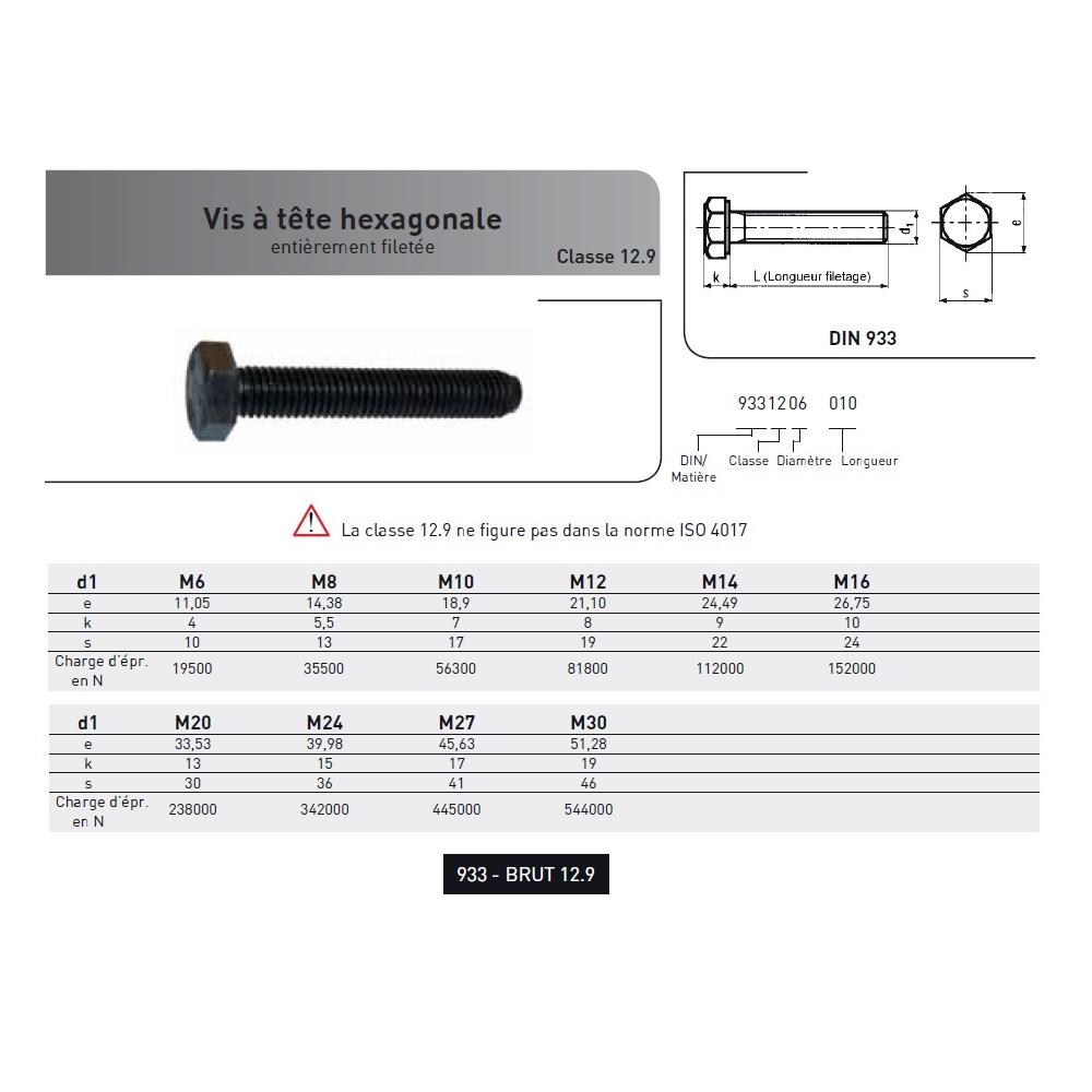 VIS TH FILETAGE TOTAL DIN 933 ACIER BRUT CL 12.9 photo du produit Vue arrière L