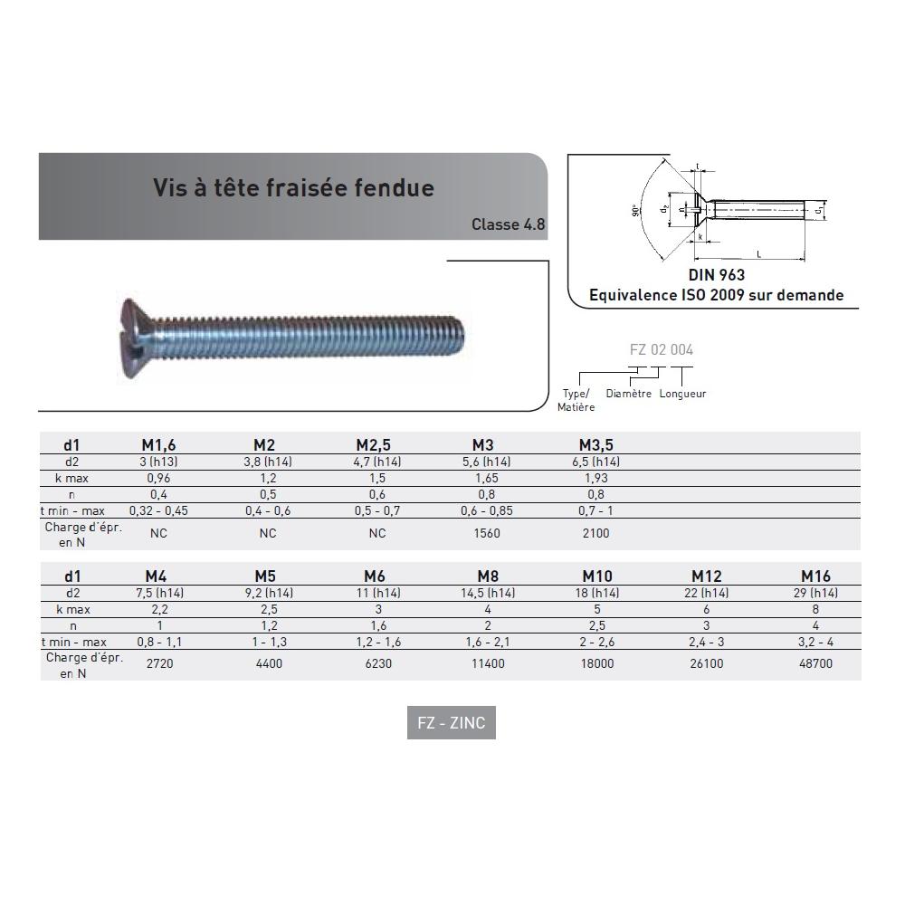 VIS METAUX TF FENDUE DIN 963 INOX A4 photo du produit Vue arrière L