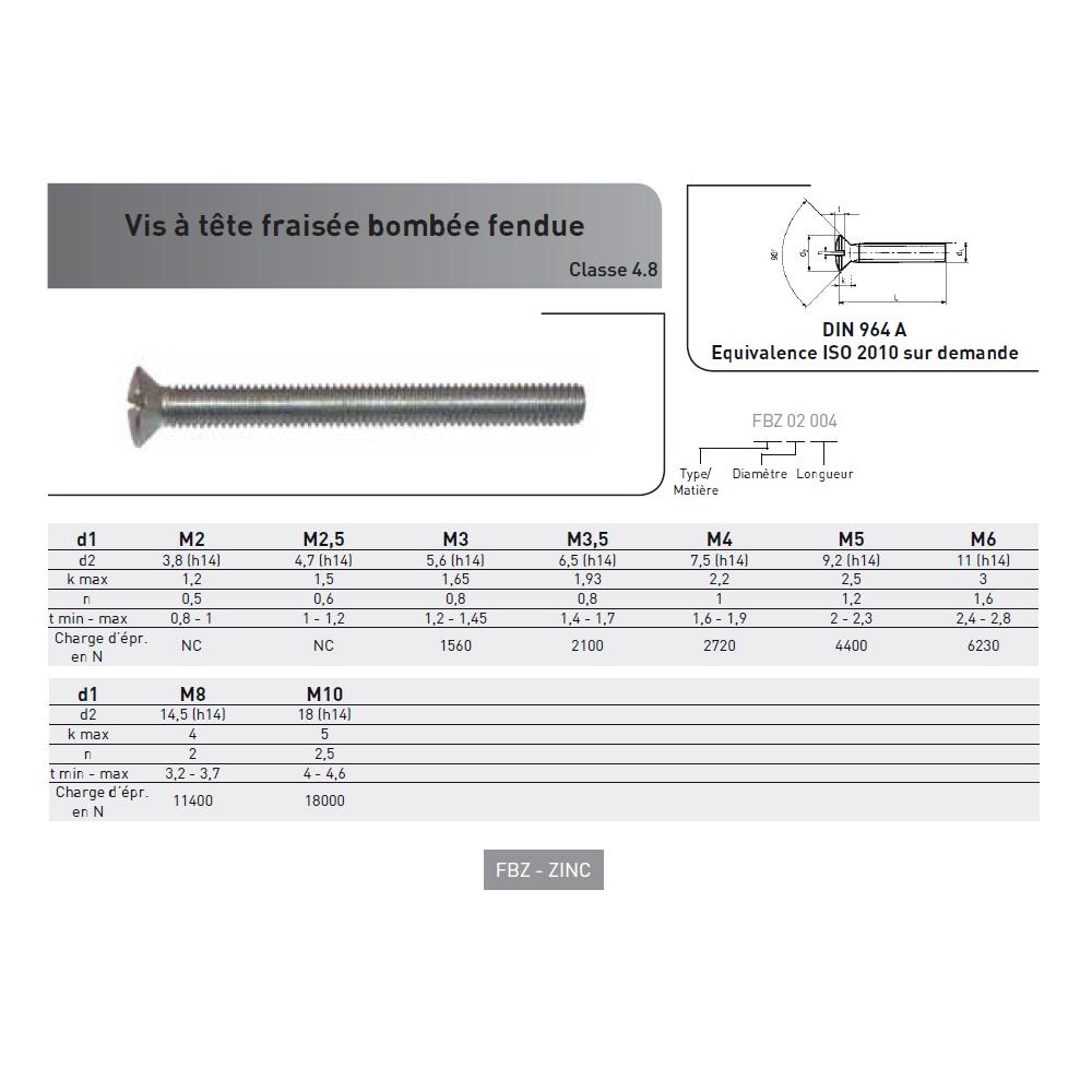 VIS METAUX TFB FENDUE DIN 964 ACIER ZINGUE CL 4.8 photo du produit Vue arrière L