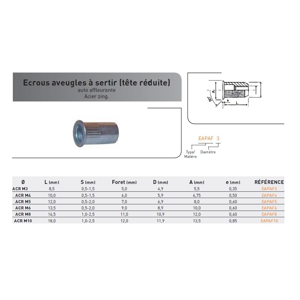 ECROU A SERTIR T AFFLEURANTE CRANTE OUVERT ACIER ZINGUE photo du produit Vue arrière L