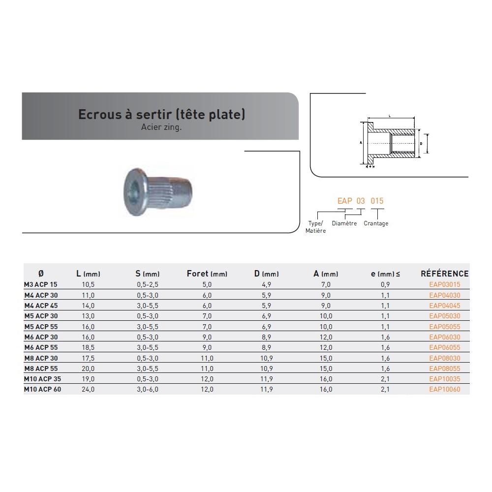 ECROU A SERTIR TP OUVERT ACIER ZINGUE photo du produit Vue arrière L