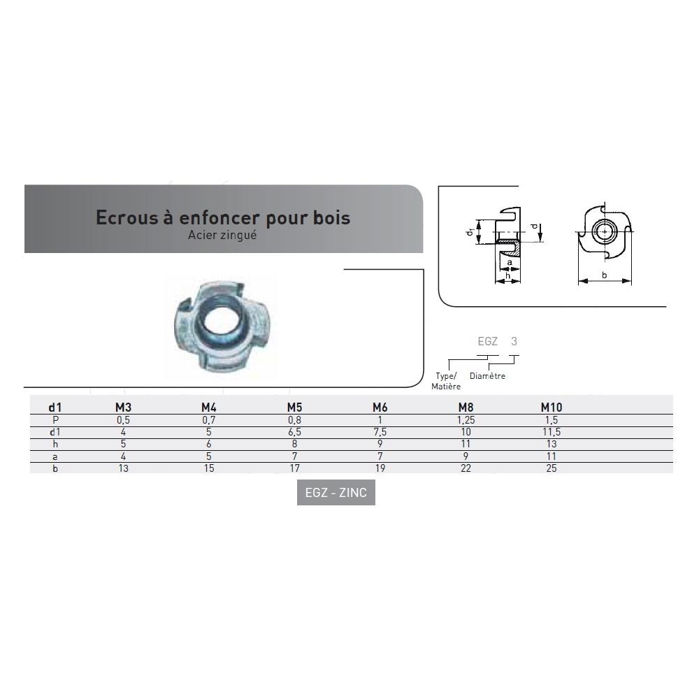 ECROU A GRIFFES M3 h5 ZING photo du produit Vue arrière L