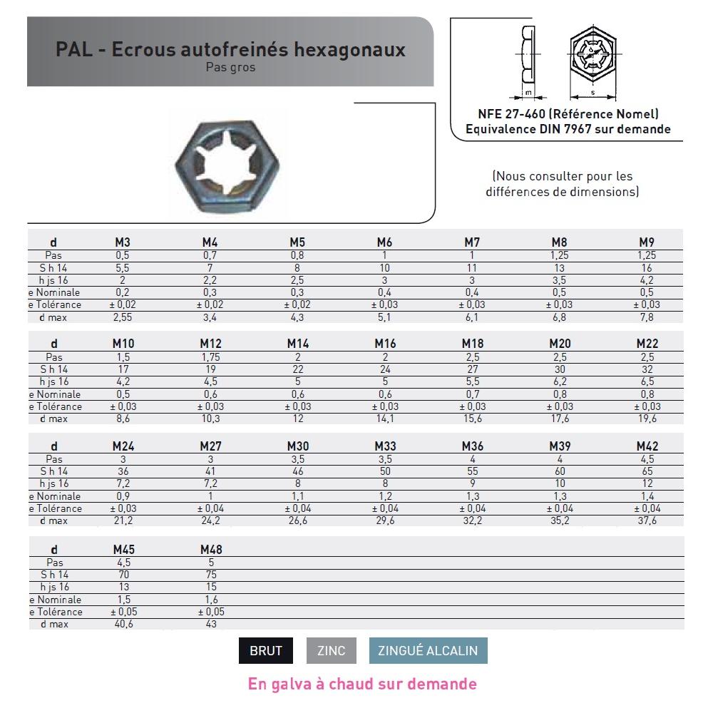 ECROU PAL DIN 7967 ZINC ALCALIN photo du produit Vue arrière L