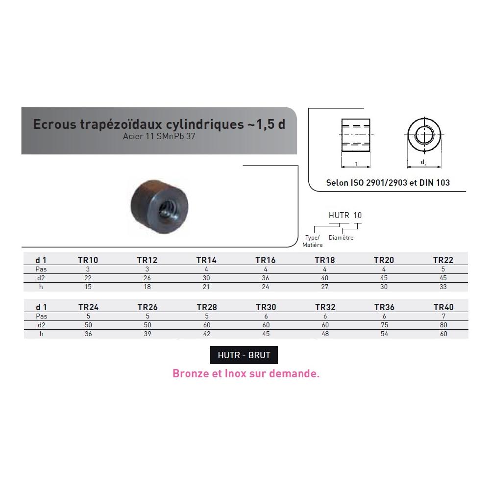 ECROUS ROND TRAPEZOIDAUX DIN 103 photo du produit Vue arrière L