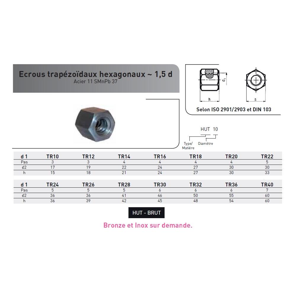 ECROUS HU TRAPEZOIDAUX ACIER BRUT photo du produit Vue arrière L