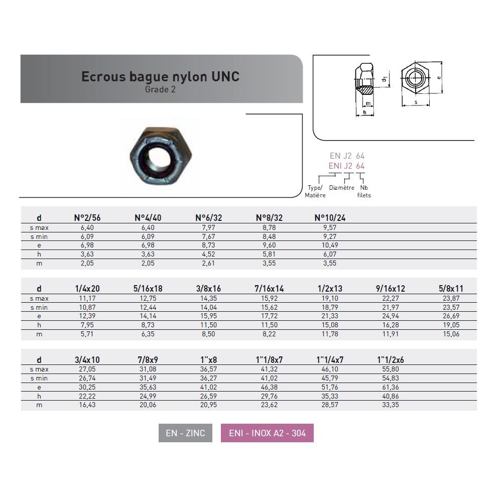 ECROU FREIN BAGUE NYLON PAS UNC INOX A2 photo du produit Vue arrière L