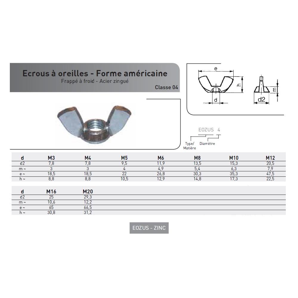 ECROU OREILLES M5 ZING FORME US photo du produit Vue arrière L