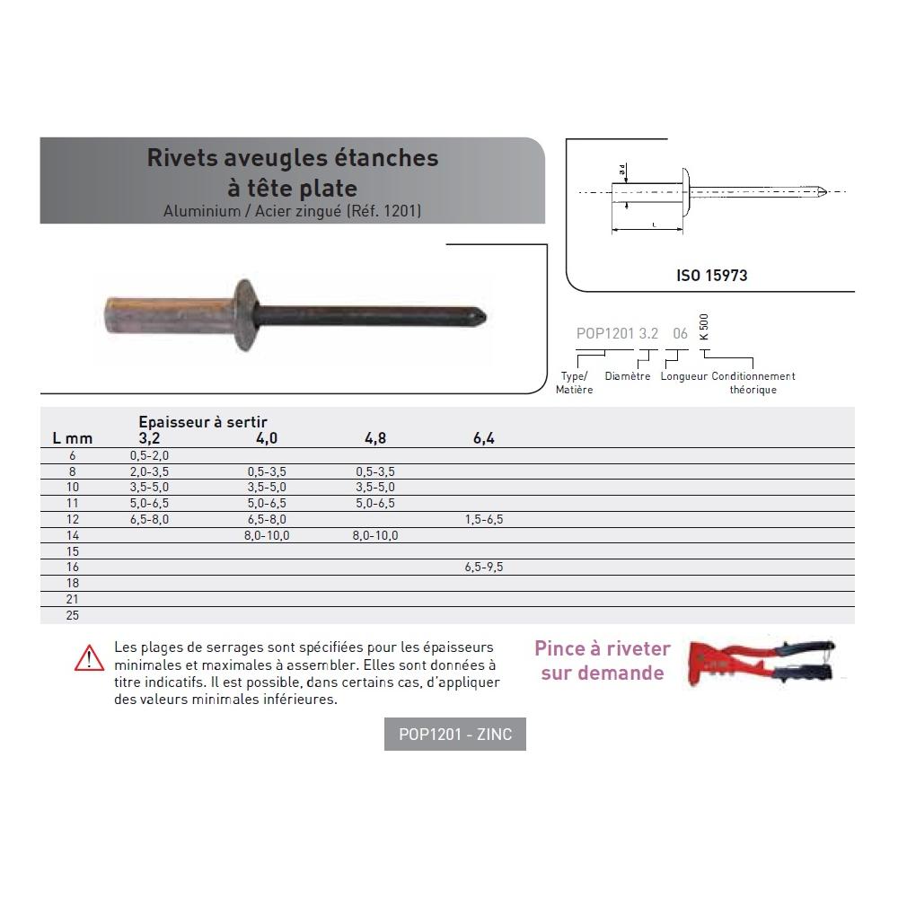 RIVET POP ETANCHE ISO 15973 TETE PLATE AL/AC photo du produit Vue arrière L