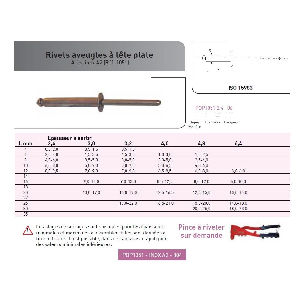 RIVET POP ISO 15983 TETE PLATE INOX 304 photo du produit Vue arrière L