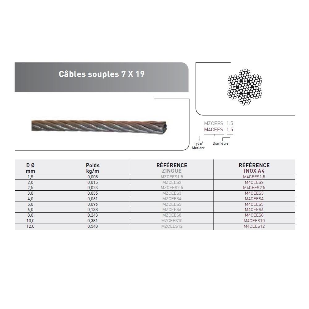 CABLE EXTRA SOUPLE - 7X19 -ZING photo du produit Vue arrière L