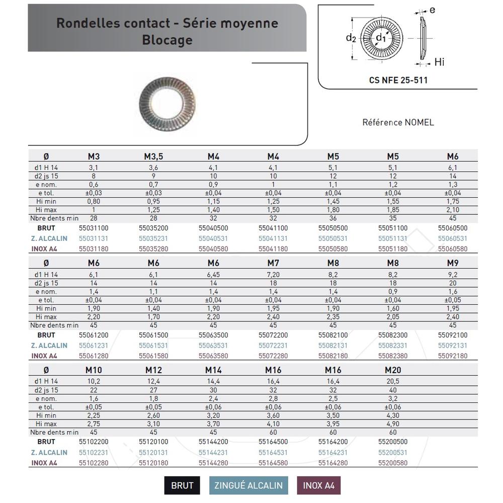 RONDELLE CONTACT CS NFE 25511 MOYENNE INOX A4 photo du produit Vue arrière L