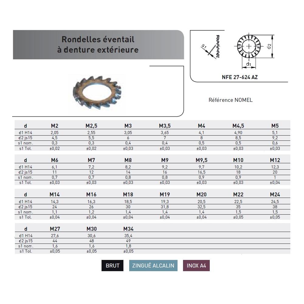 RONDELLE EVENTAIL AZ NFE 27624 INOX A4 photo du produit Vue arrière L