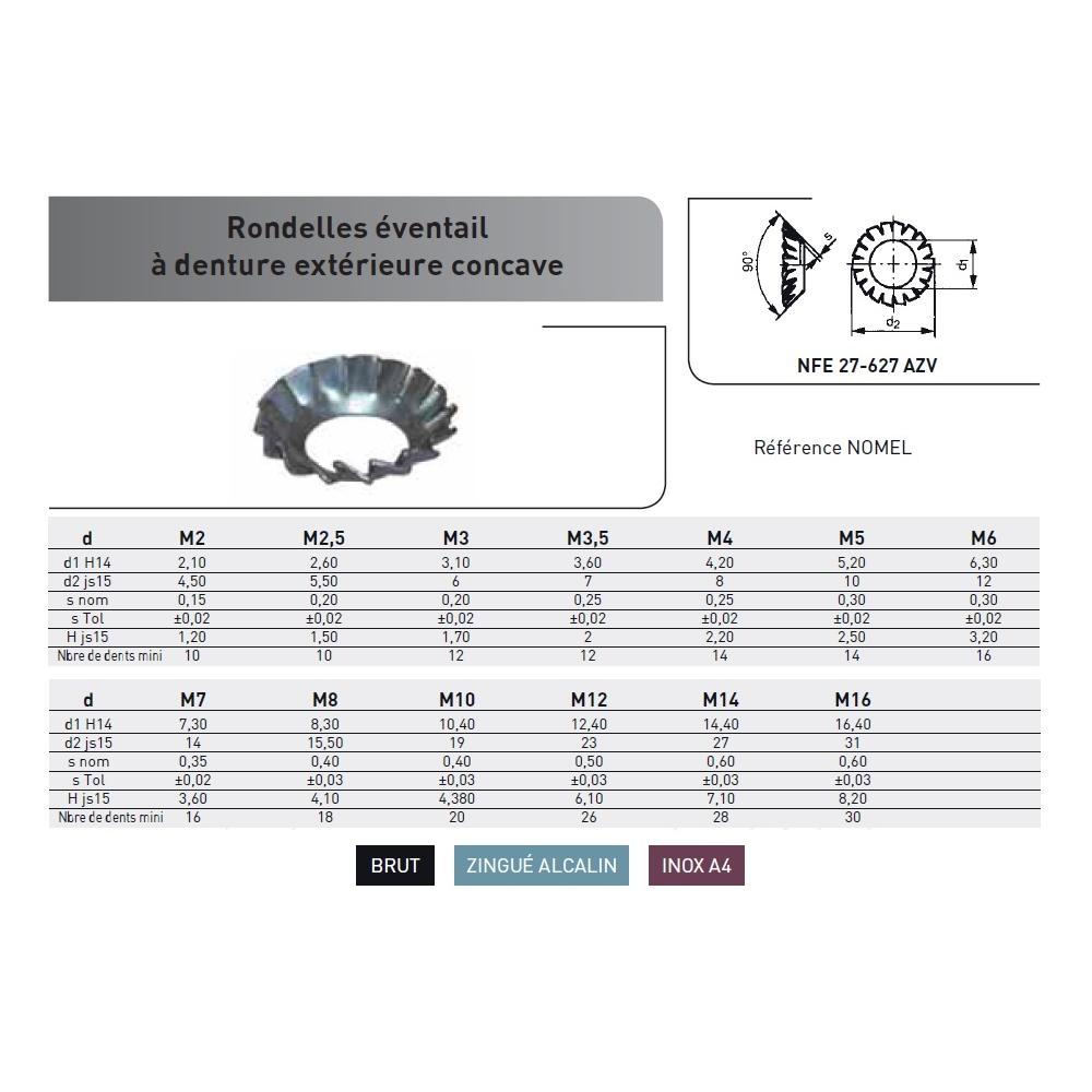 RONDELLE EVENTAIL AZV NFE 27627 INOX A4 photo du produit Vue arrière L