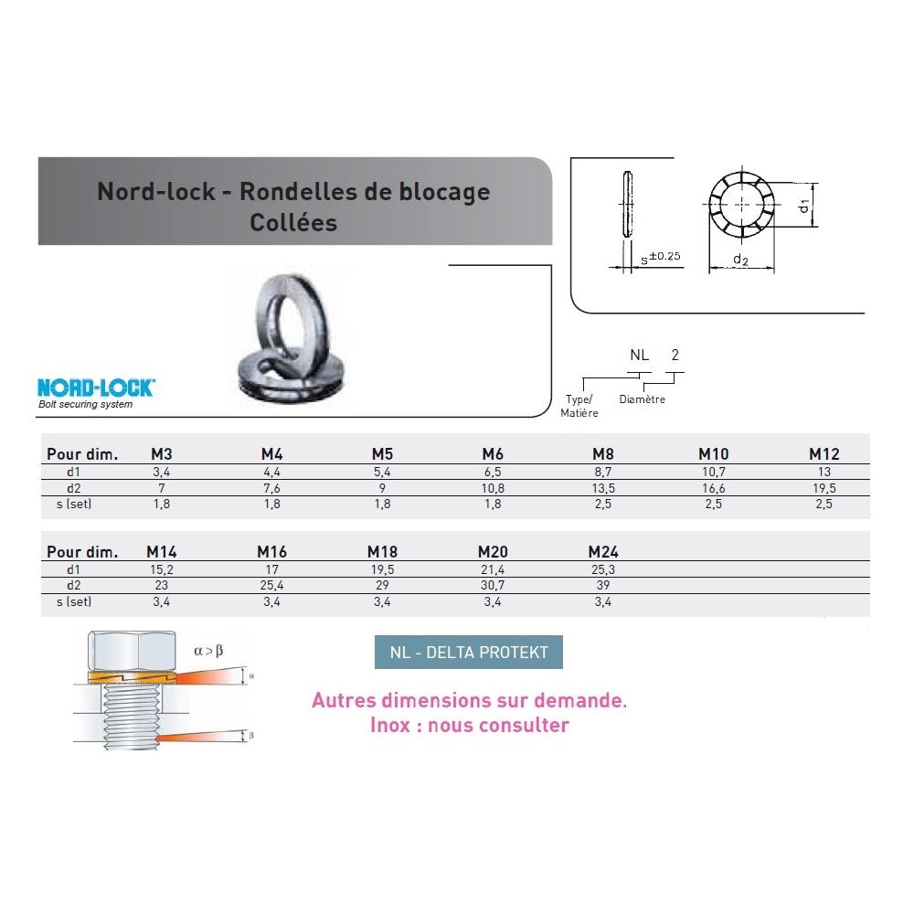 RONDELLE NORD-LOCK COLLEE DELTA PROTEKT photo du produit Vue arrière L