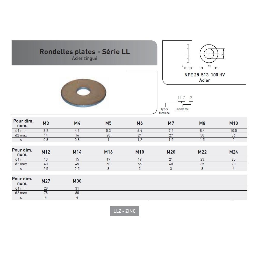 RONDELLE SERIE LL NFE 25513 ACIER ZINGUE photo du produit Vue arrière L
