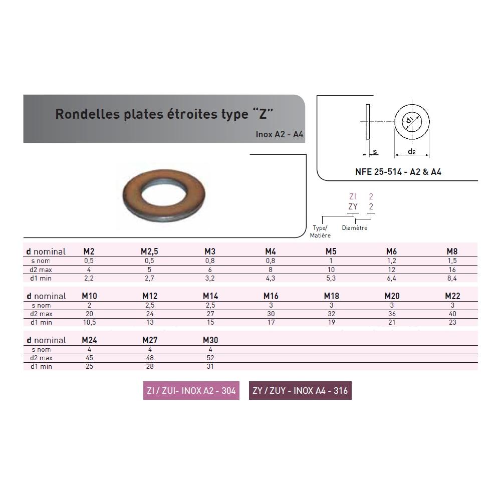RONDELLE SERIE Z NFE 25514 INOX A4 photo du produit Vue arrière L