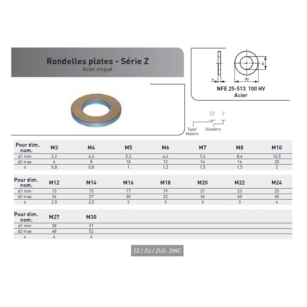 RONDELLE SERIE Z NFE 2513 ACIER ZINGUE photo du produit Vue arrière L
