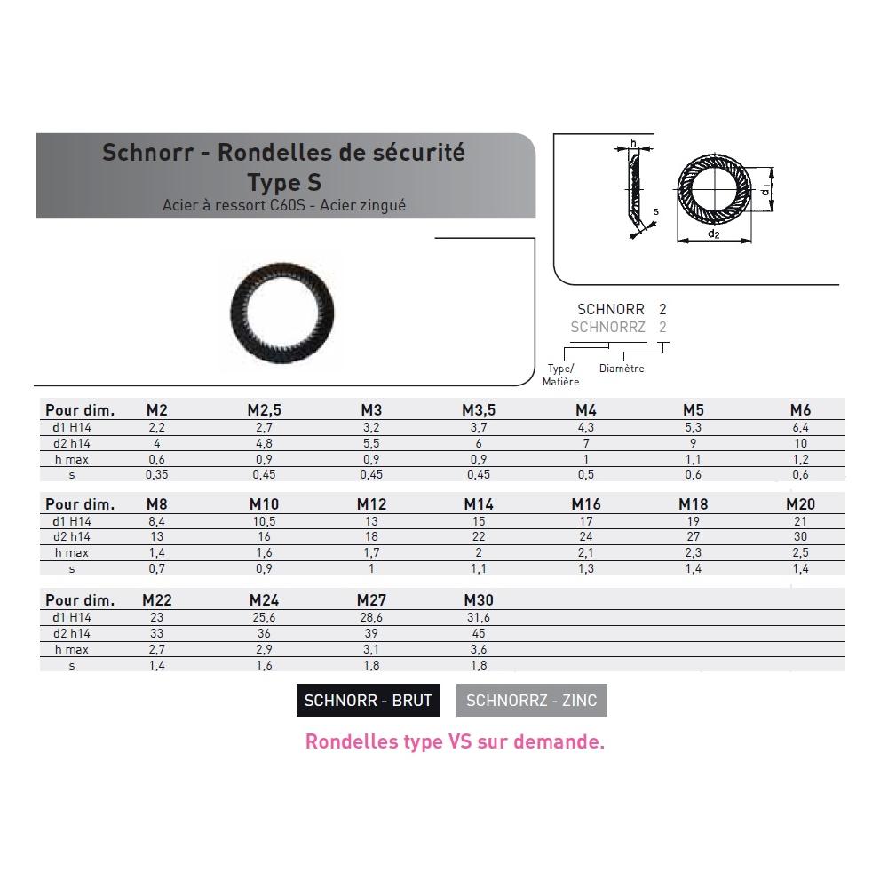 RONDELLE SCHNORR TYPE S ZINGUE photo du produit Vue arrière L