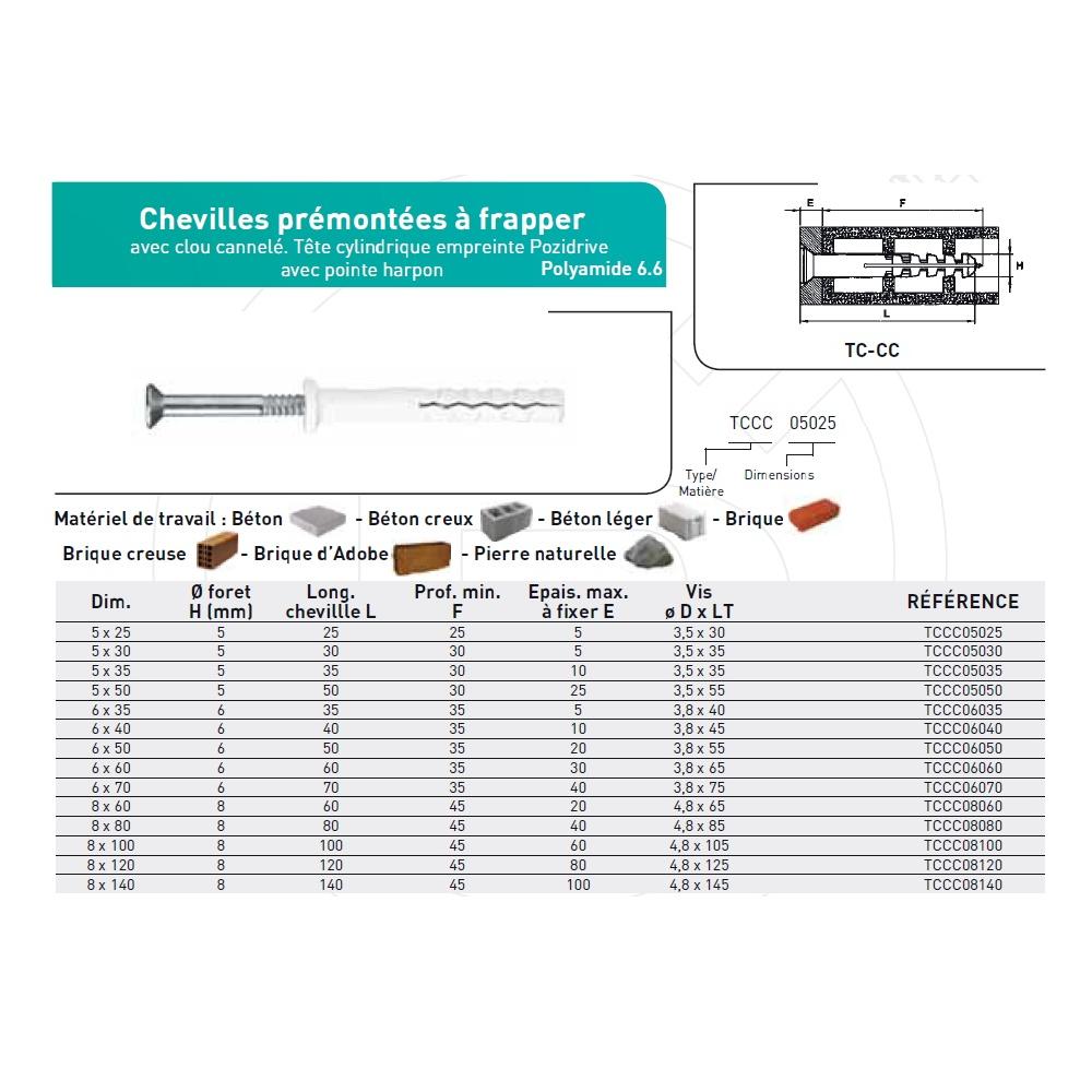 CHEVILLE A FRAPPER T CYLINDRIQUE 5X30 ACIER photo du produit Vue arrière L