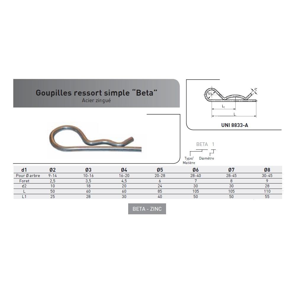 GOUPILLE RESSORT SIMPLE ''BETA'' ACIER ZINGUE photo du produit Vue arrière L